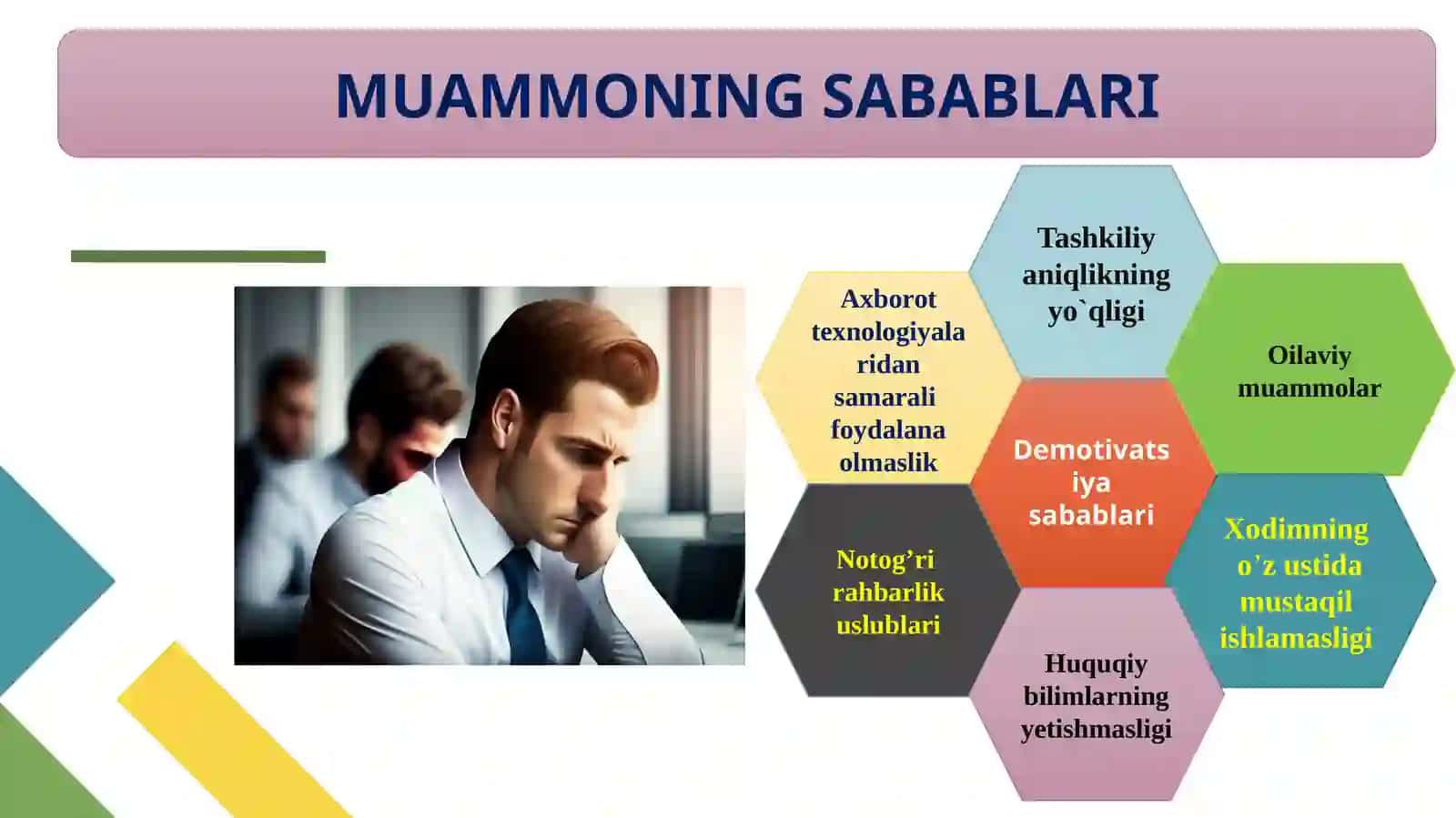 MAKTABDA DEMOTIVATSIYAGA EGA BO’LGAN XODIMLARNING ISH UNUMDORLIGINI OSHIRISH 3
