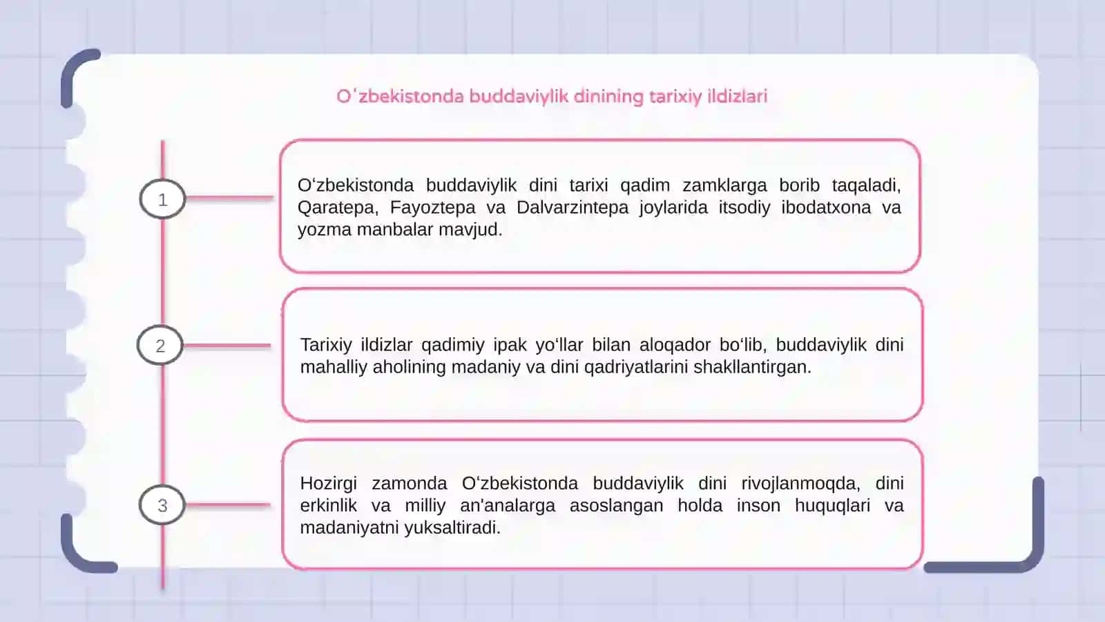 Oʻzbekistonda buddaviylik dinining tarixiy ildizlari (Qaratepa , Fayoztepa , Dalvarzintepa) va hozirgi zamon. 3