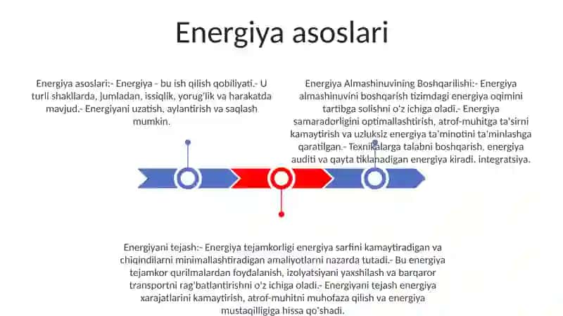 Energiya Almashinuvining Boshqarilishi 3