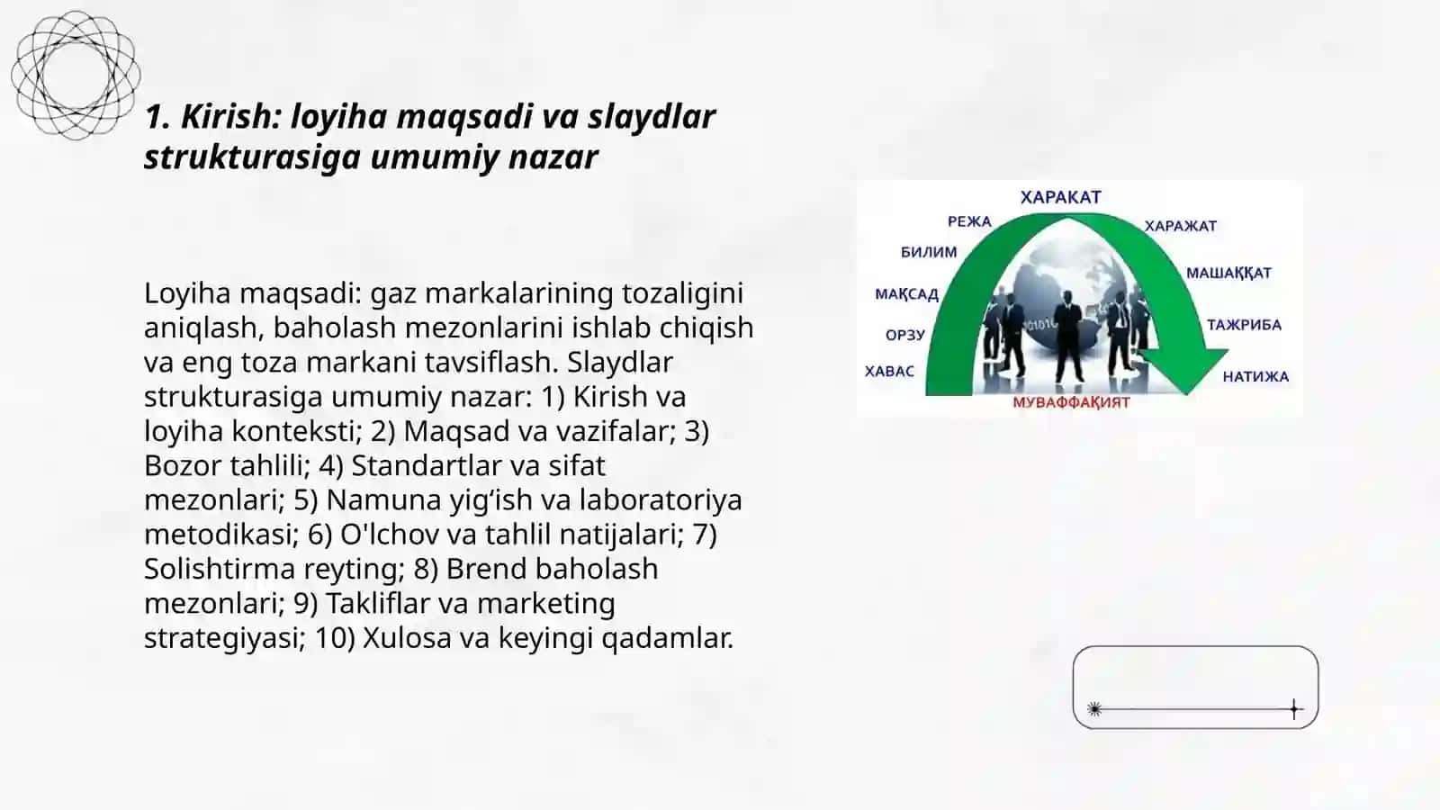 Biznes reja:eng toza gaz markasi qanday aniqlanadi 3