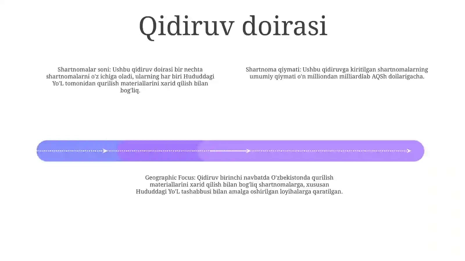 Hududdagi Yo'L Qurilish Materiallarini Qidirish 3