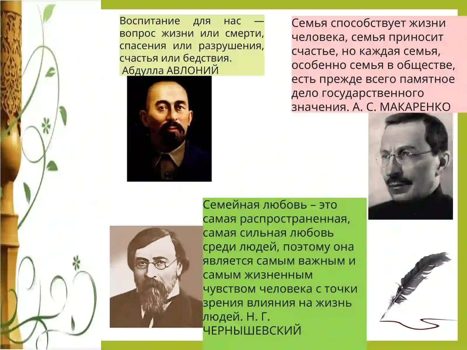 ФОРМИРОВАНИЕ У МОЛОДЕЖИ ЦЕННОСТЕЙ ЗДОРОВОЙ И КРЕПКОЙ СЕМЬИ 3