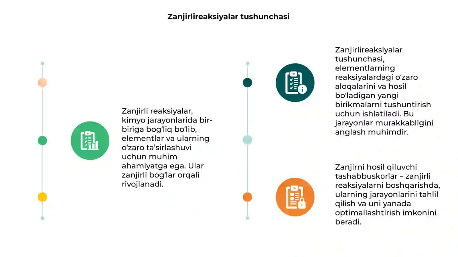 Zanjirli reaksiyalar 3