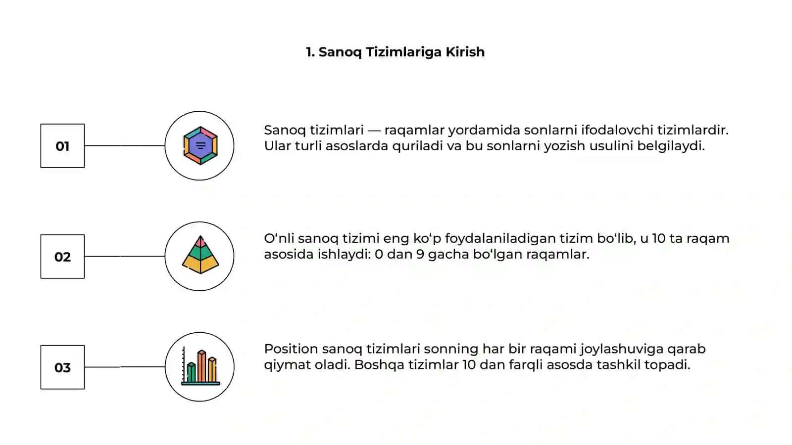 O'nlilik va pazitsiyon sanoq tizimlari 3