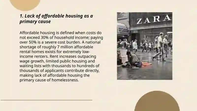Lack of Affordable Housing Leading to Homelessness 3