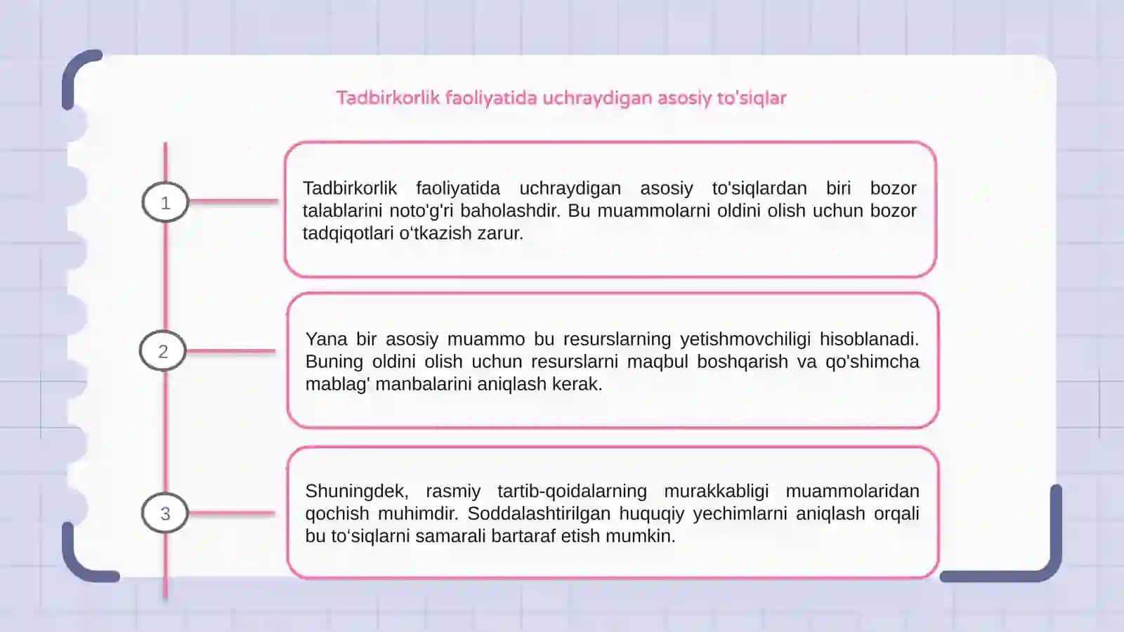 Tadbirkorlik faoliyatining muvaffaqiyatiga to'sqinlik qiluvchi omillar va ularni zararsizlantirish 3