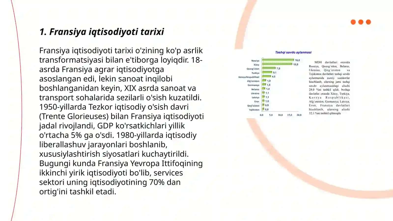 Fransiya iqtisodiyoti va statistikasi 3