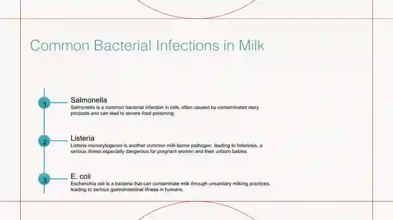 milk diseases pptx 3