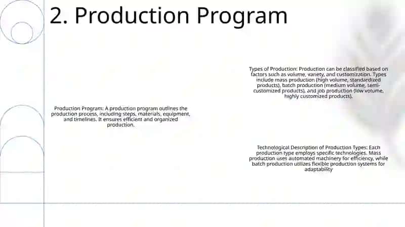 Types of Production 3