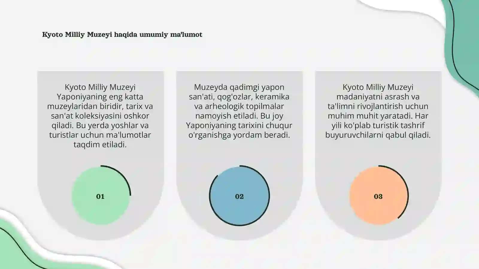 Kyoto Milliy Muzeyi 3