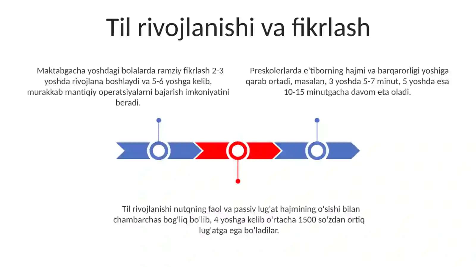 Maktabgacha tarbiya yoshida bilish jarayonlarining rivojlanishi 3