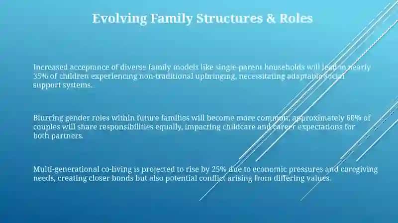 My vision of family life in the future 3