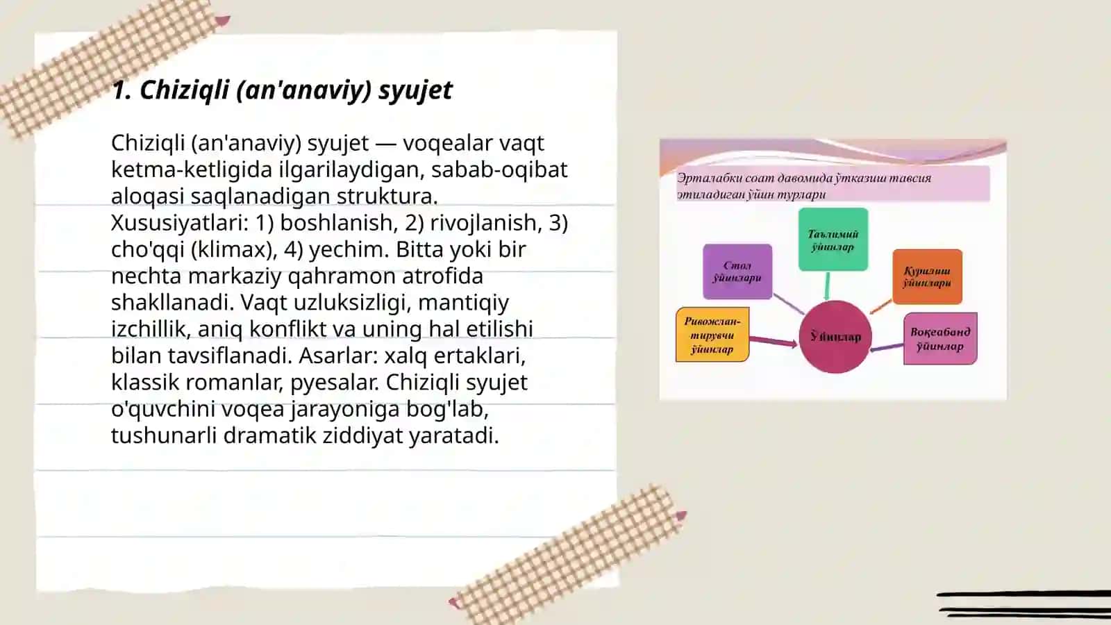 Chiziqli (an'anaviy) syujet 3