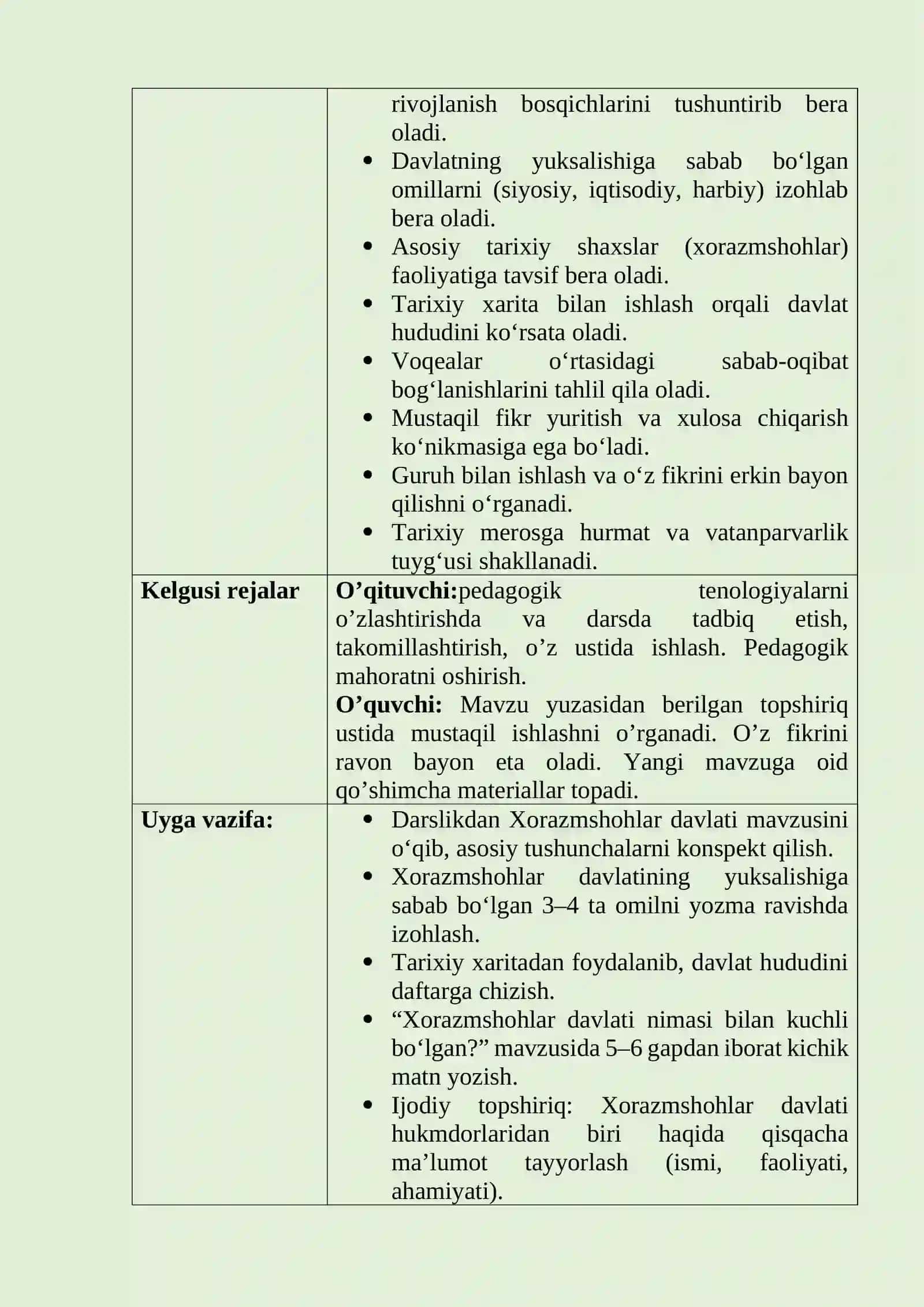 Xorazmshohlar davlati va uning yuksalishi 3