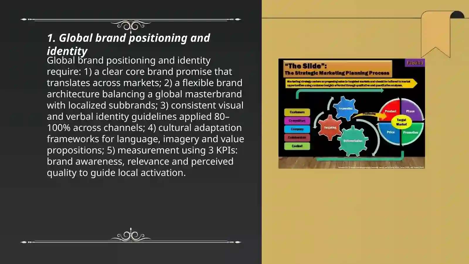 Global Marketing Strategies by Qodirov Saydullo 3