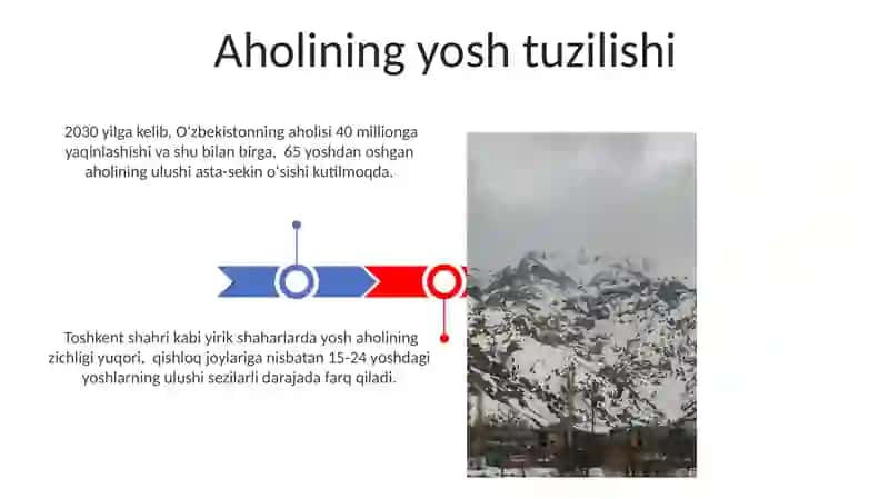 Oʻzbekistonning demografik salohiyati 3