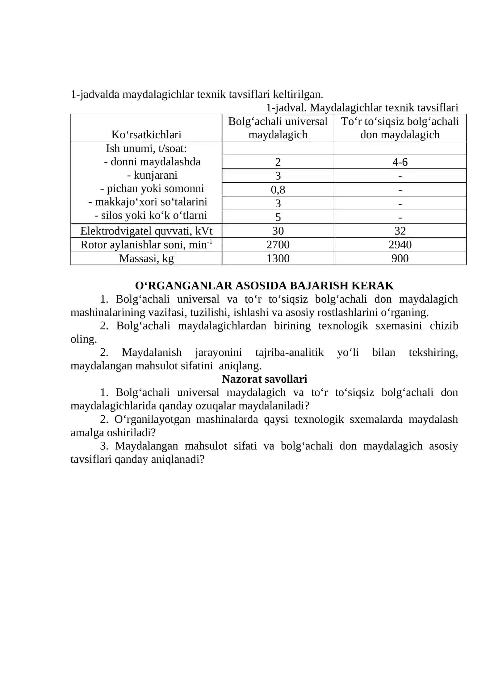 Bolg‘achali don maydalagichlarning ish jarayonini o‘rganish 3