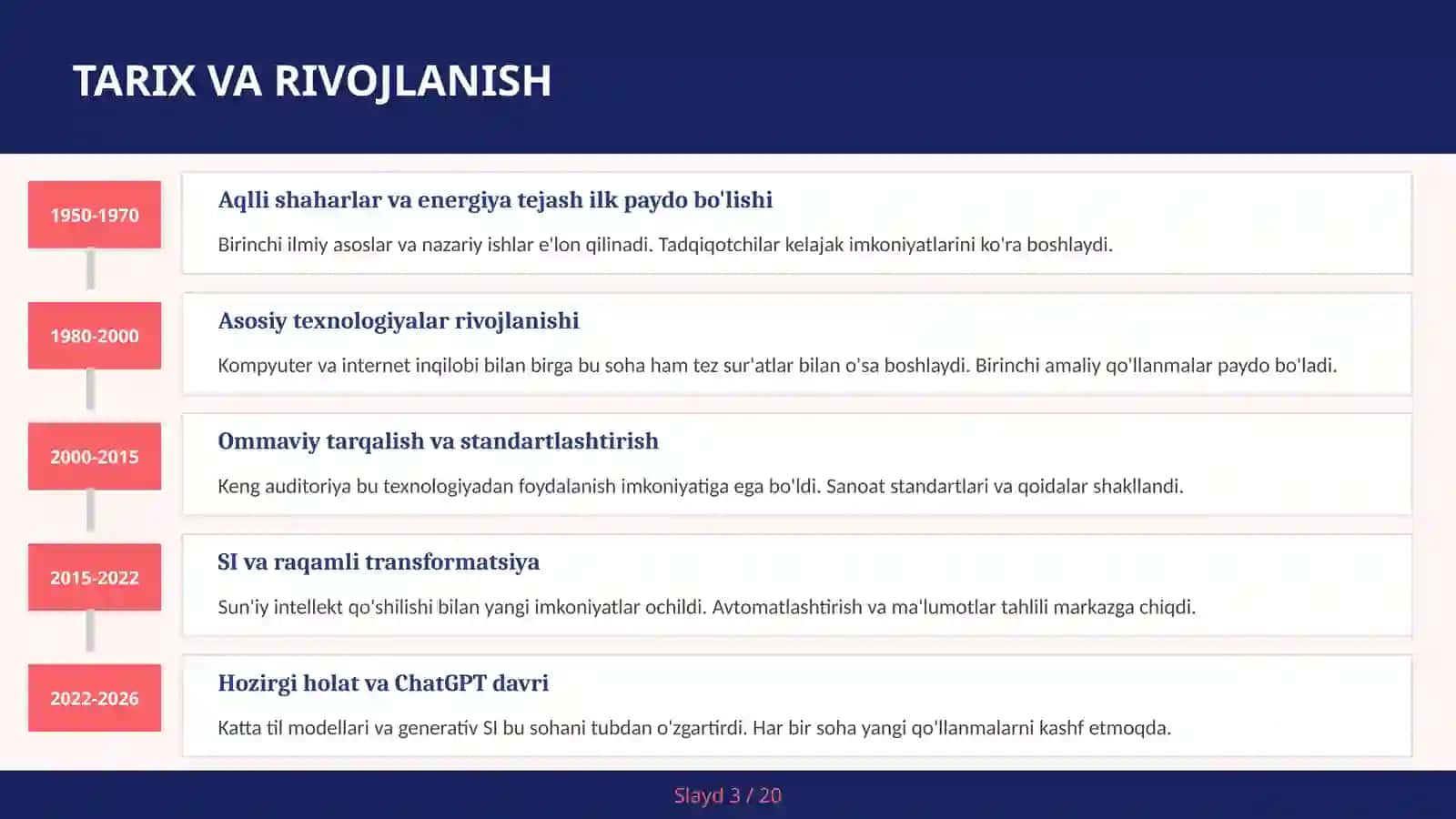 Aqlli shaharlar va energiya tejash 3