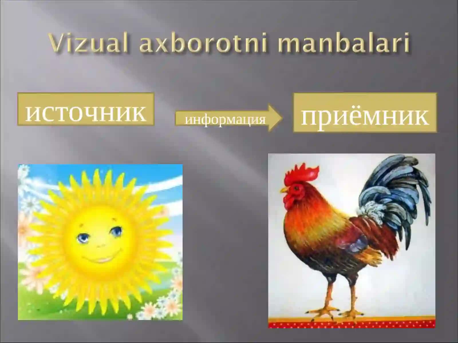 MAnbalar va axborot-priyomniklar.ppt 3