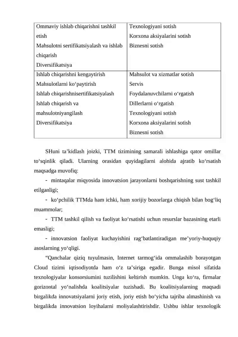 Texnologiyalar konsortsiumining innovatsiyalarga ta’siri 3