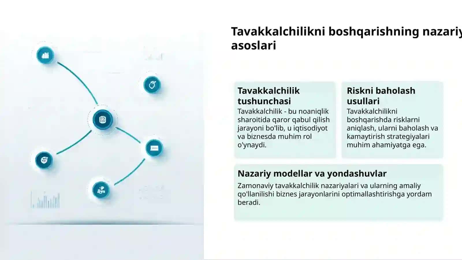 Tavakkalchilikni boshqarish: maqsad va vazifalar 3
