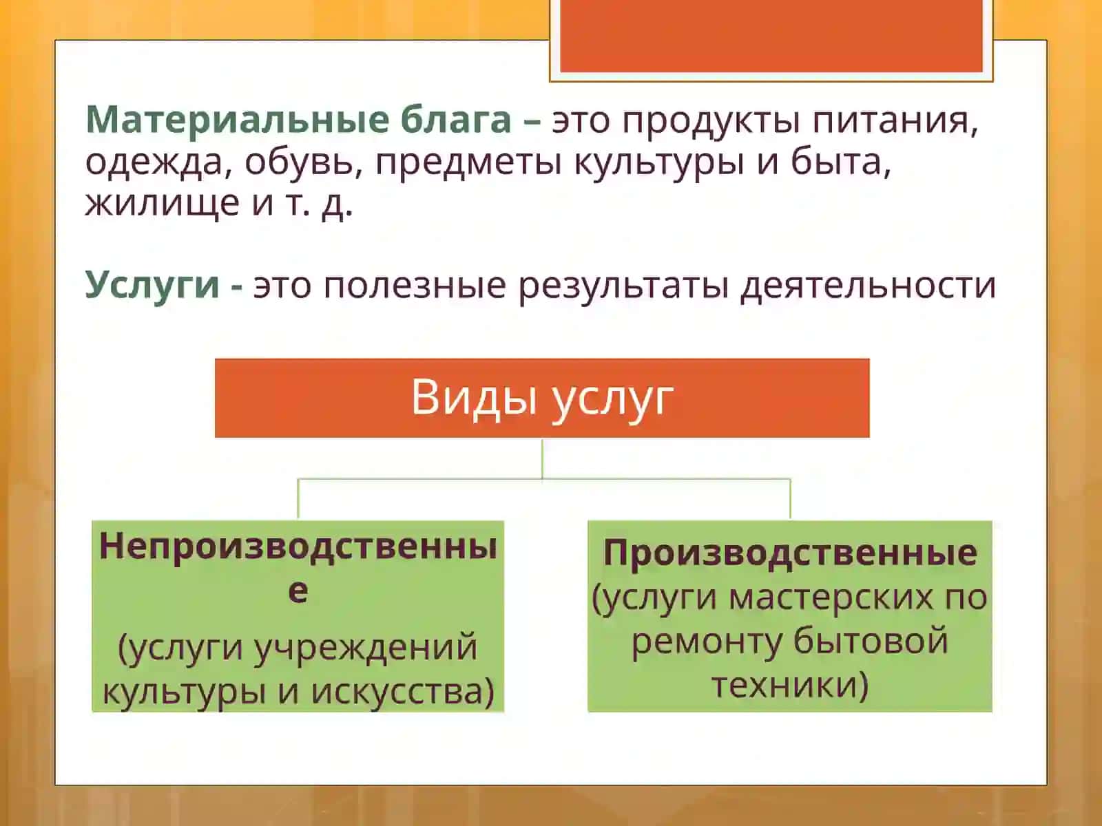 Статистика уровня жизни населения 3