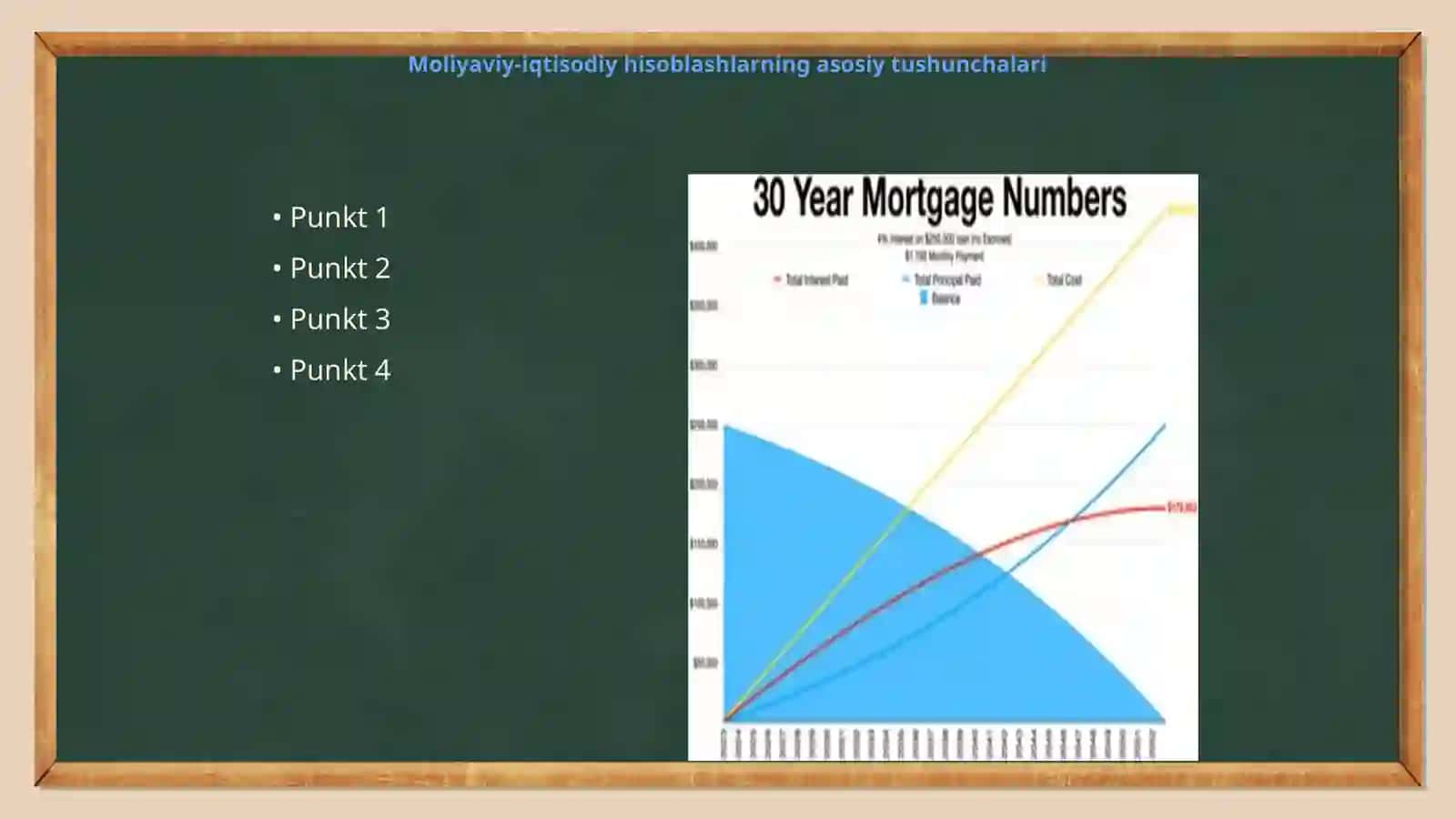 Moliyaviy-iqtisodiy hisoblashlarning modellari va metodlari 3
