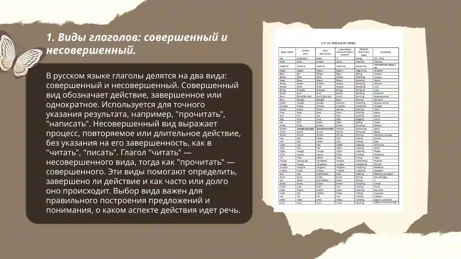 Глаголы, их формы и управление 3