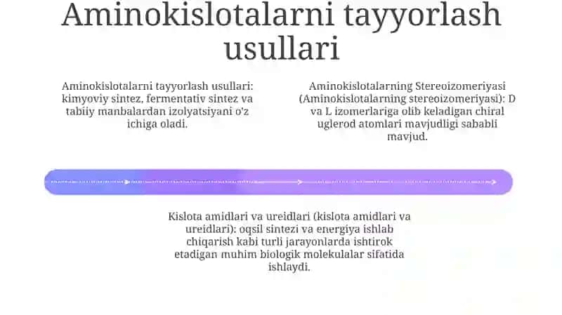 Aminokislotalarning Stereoizomeriyasi, Olinish Usullari 3