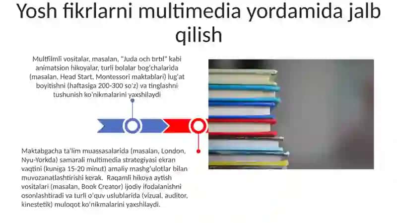 Maktabgacha ta’lim tashkilotlarida multimediyalardan foydalanish 3