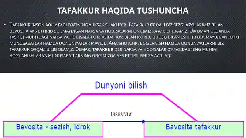 Tafakkur operatsiyalari shakllari va turlari 3