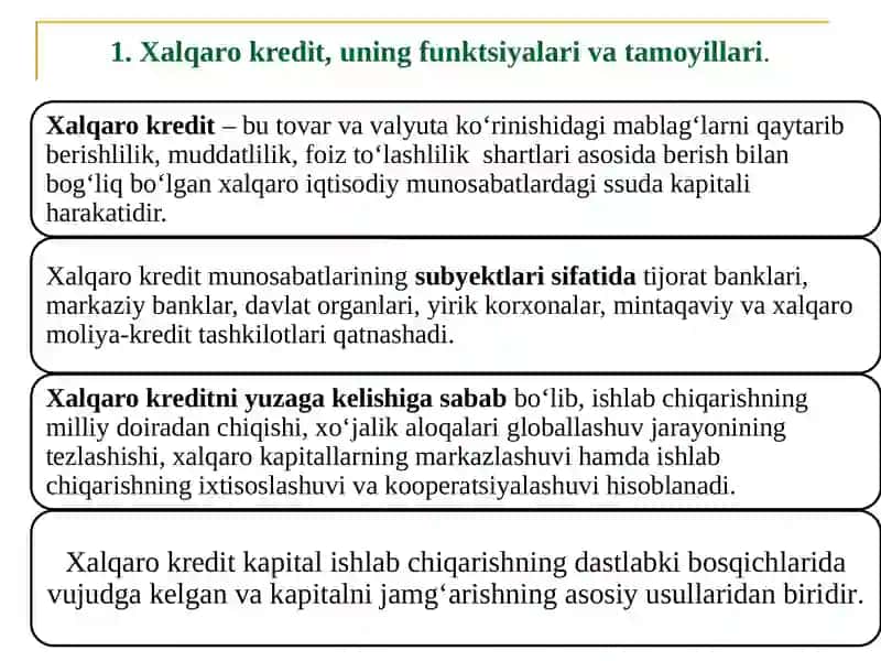 Xalqaro kredit va investitsiya munosabatlarining rivojlanishi 3