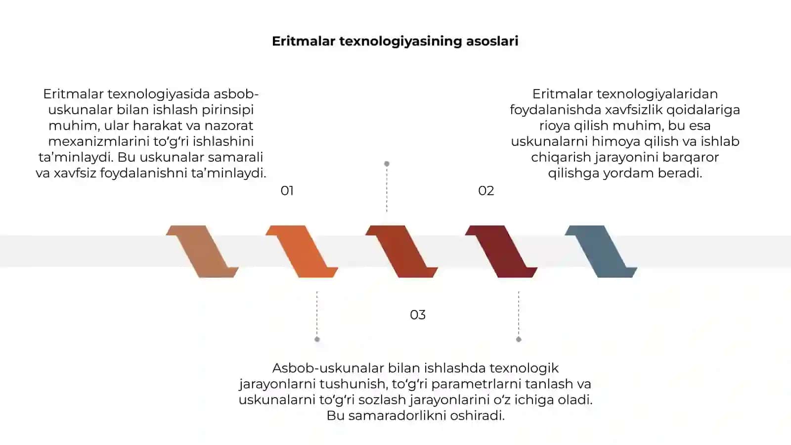 Eritmalar texnologiyasi asbob-uskunalar bilan ishlash 3