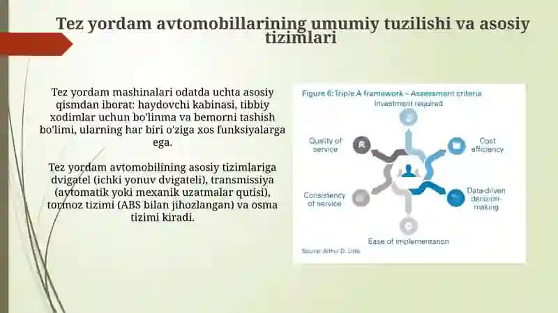 Ambulans vositalari va reanimobil jihozlari: Toliq texnik tarkibi, ishlash prinsiplari 3