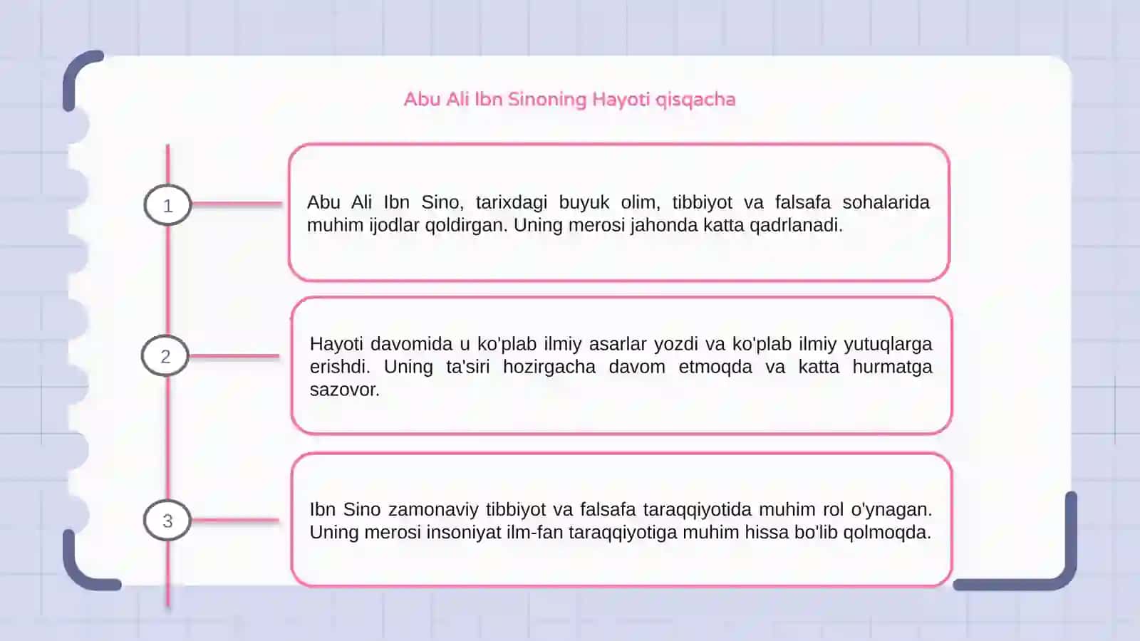 Abu Ali Ibn Sinoning buyuk merosi 3