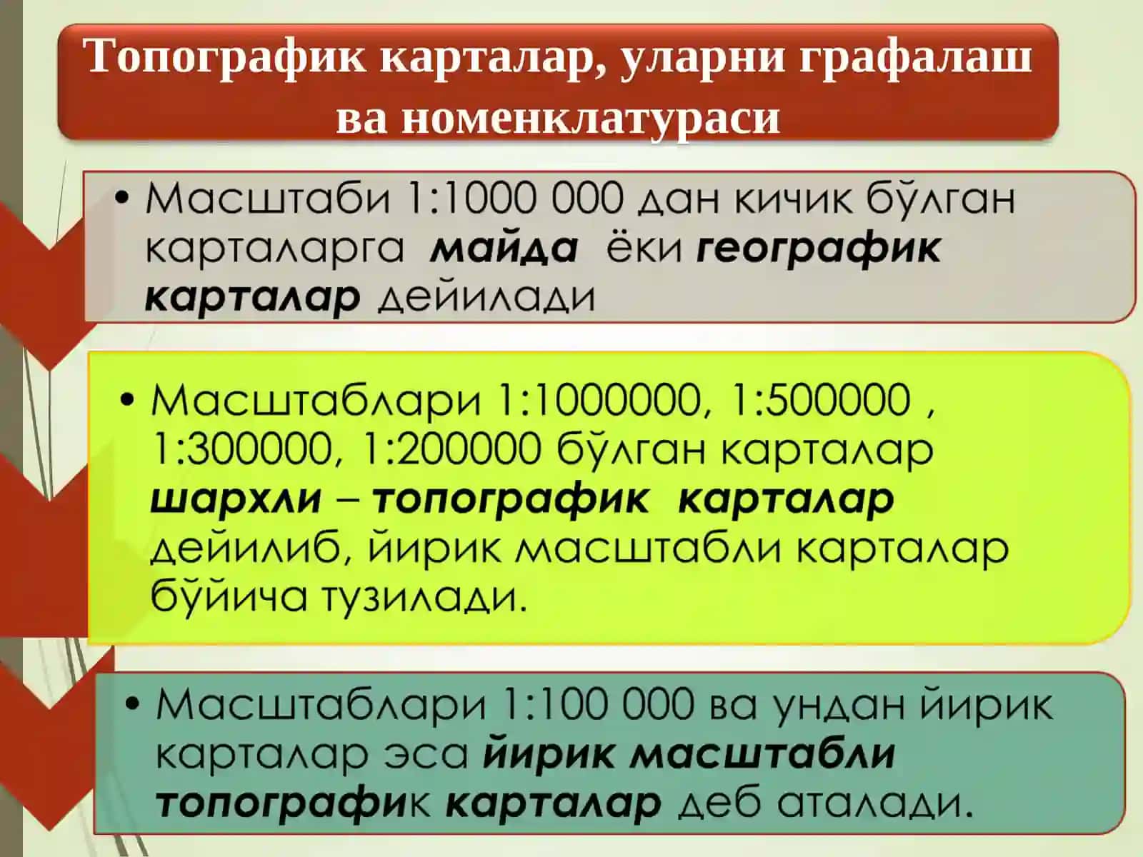 Топографик карталарни графалаш ва номенклатура 3
