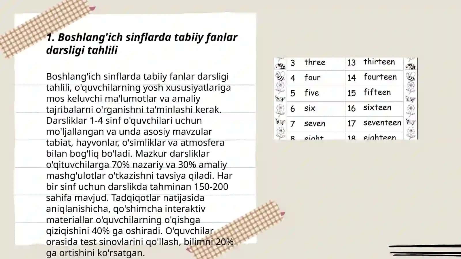 Boshlang'ich sinflarda tabiiy fanlar darsligi tahlili 3