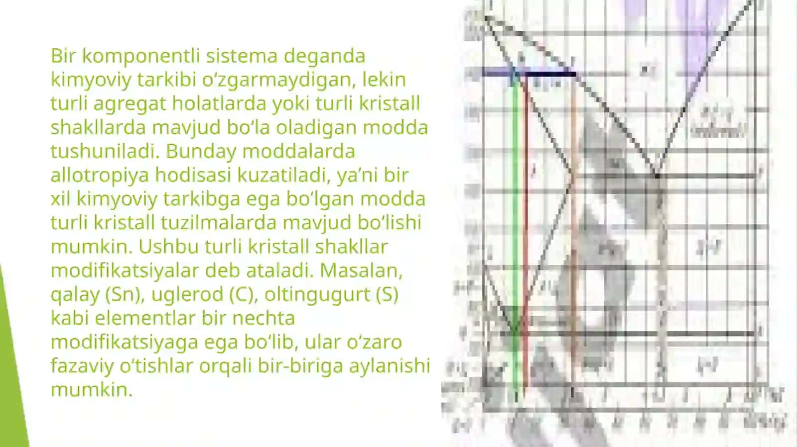 Enantropvamonotropturdagi o‘tishga egab birkomponentli sistemalarning xolatdiagrammasi 3