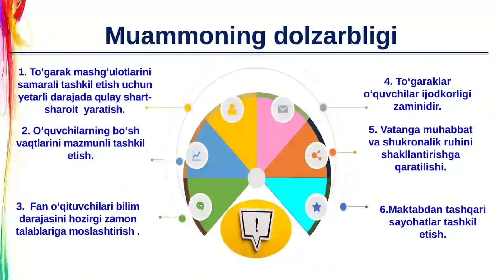 Darsdan tashqari tashkil etiladigan to‘garaklar faoliyatining samaradorligini oshirish 3
