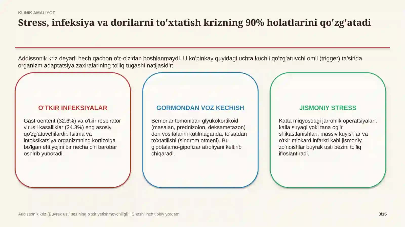 Addisonik kriz — 15 slaydli tibbiy taqdimot 3