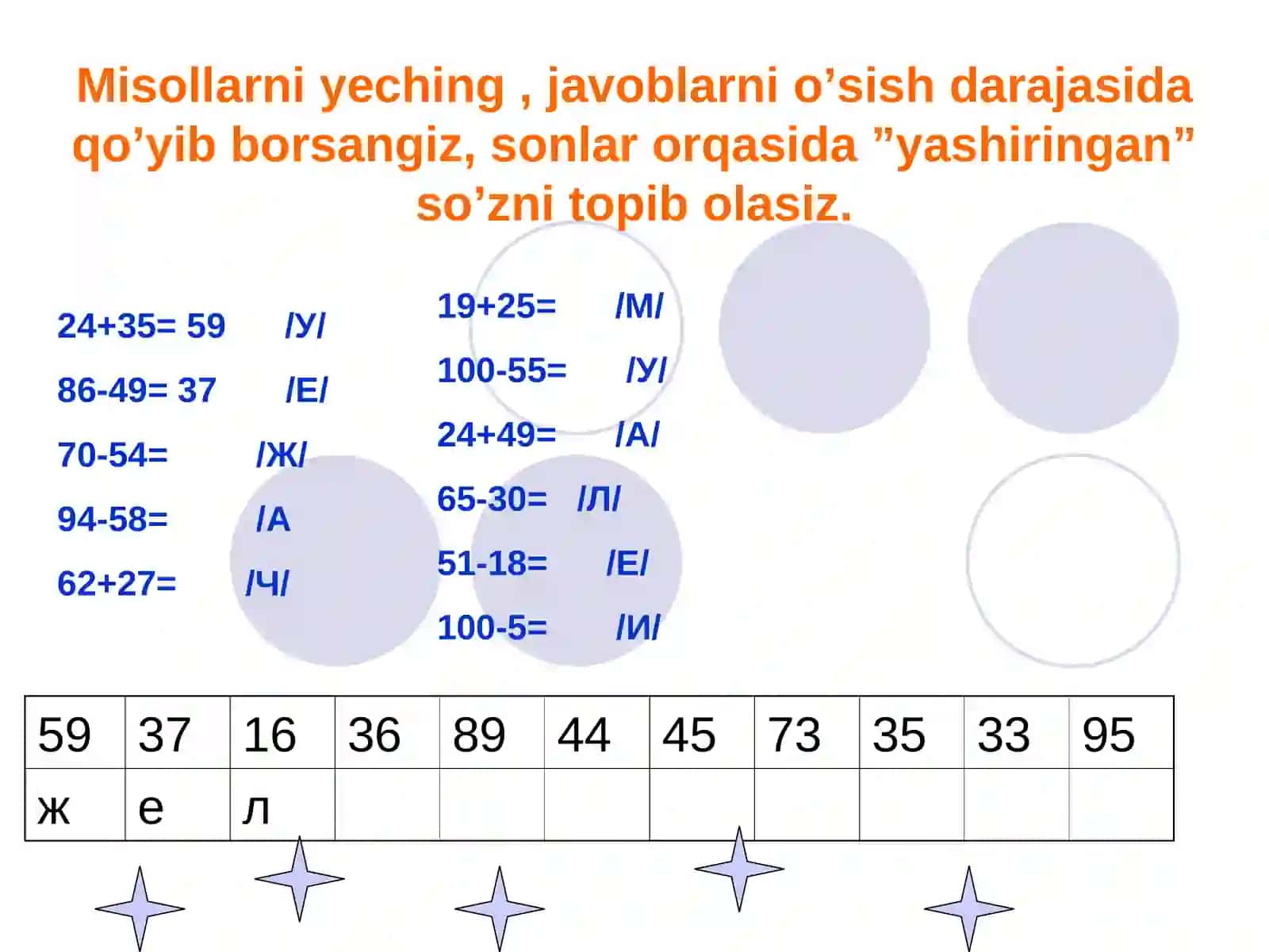 BO'G'IRSOQQA TO'G'RI YO'LNI TANLASHGA YORDAM BERING 3