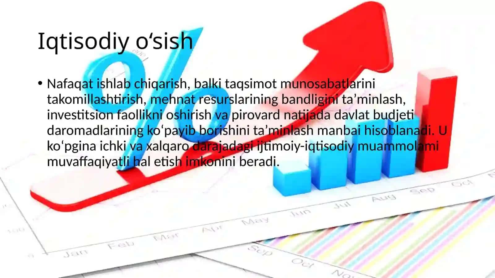 Iqtisodiy o‘sishning omillari 3