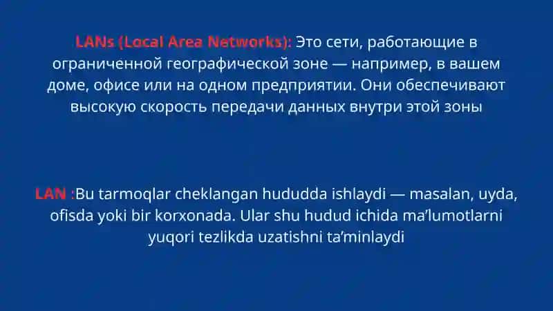 LANs (Local Area Networks) 3