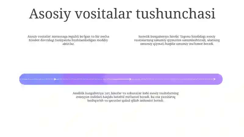 Asosiy Vositalrning Sintetik VaAnalitikHisobi 3