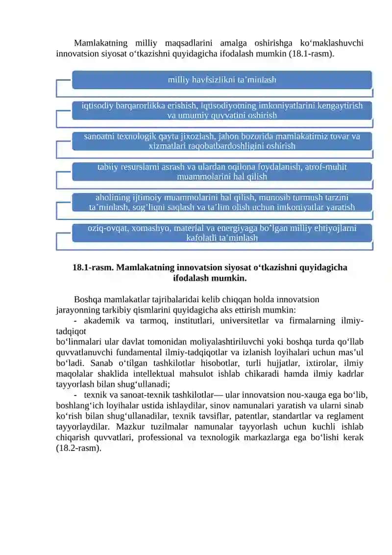 IQTISODIYOTDA INNOVATSION KLASTERLARNI SHAKLLANTIRISH ZARURIYATI 3