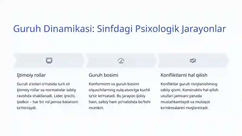 Sinf Jamoasining Psixologiyasi 3