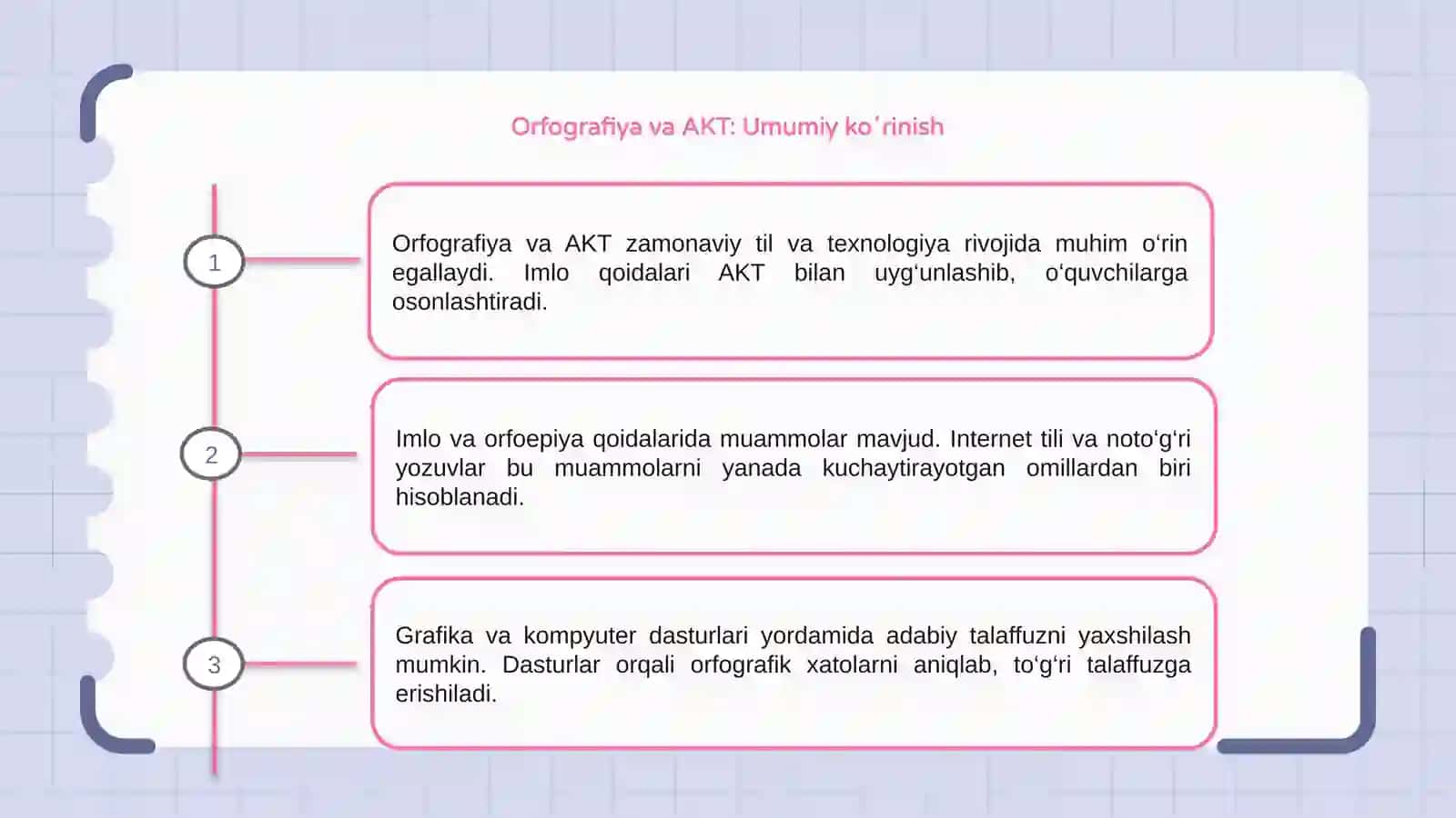 Orfografiya va AKT 3