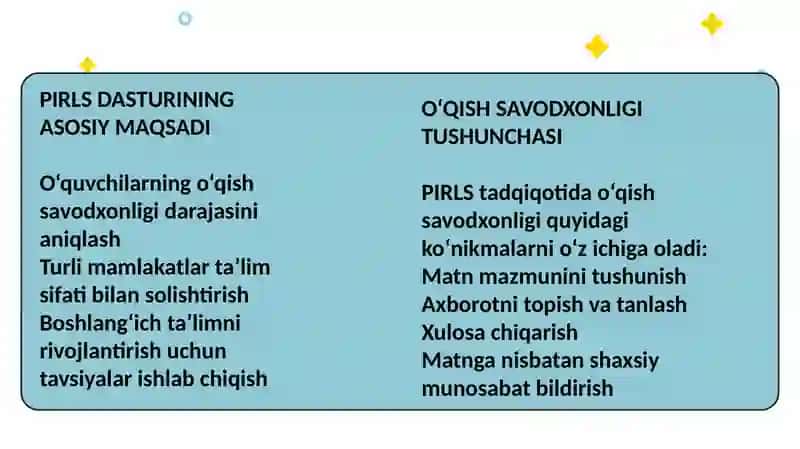 Xalqaro PIRLS baholash dasturiga tayyorlash 3