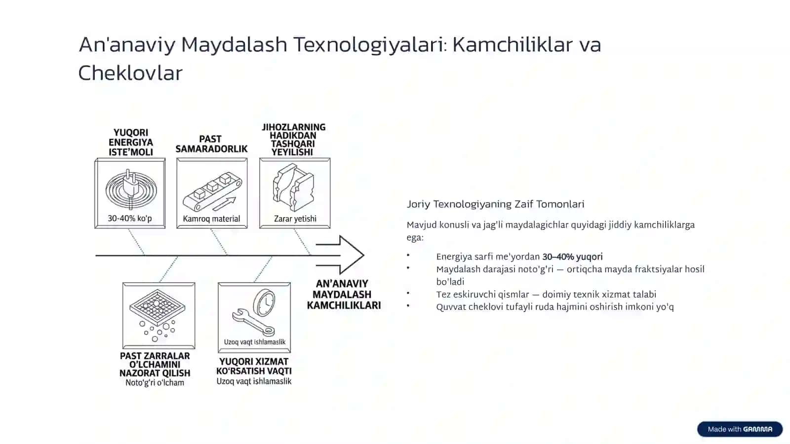 Balxash Fabrikasida Mis-Molibden Rudalarini Boyitishda Yangi Maydalagichlarni Qo'llash 3