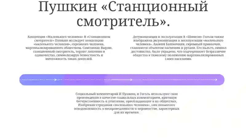 Тема " Маленького Человека " В Творчестве А. С. Пушкина И Н. В. Гоголя 3